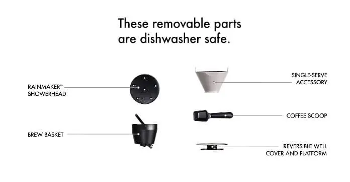 Remove and Clean Parts of Oxo Coffee maker